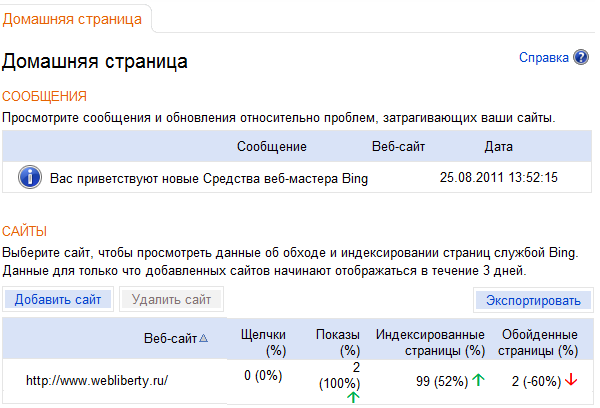 Домашняя страница Bing Webmaster Tools